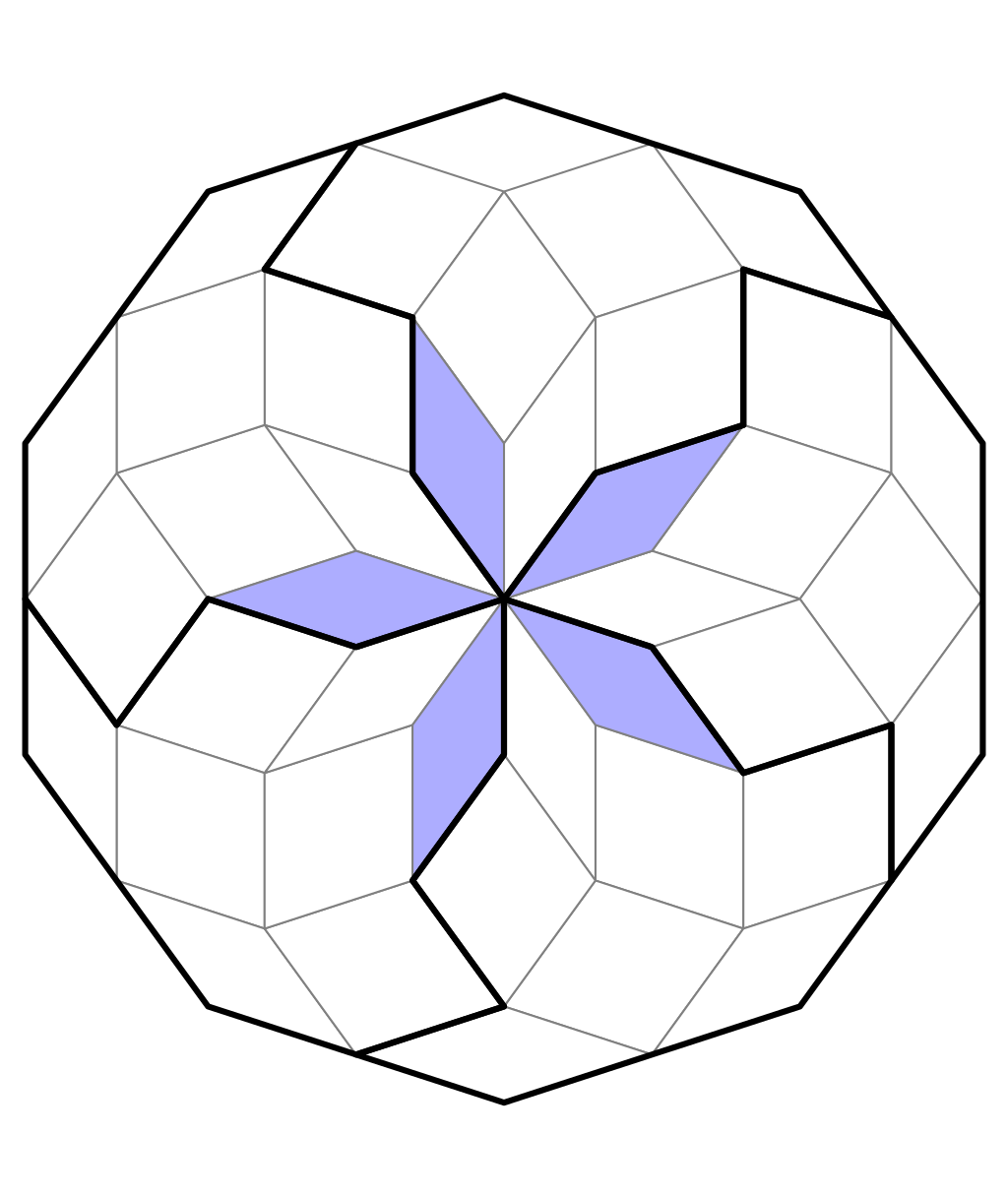 The five cells in the Central Pinwheel Match Lock technique