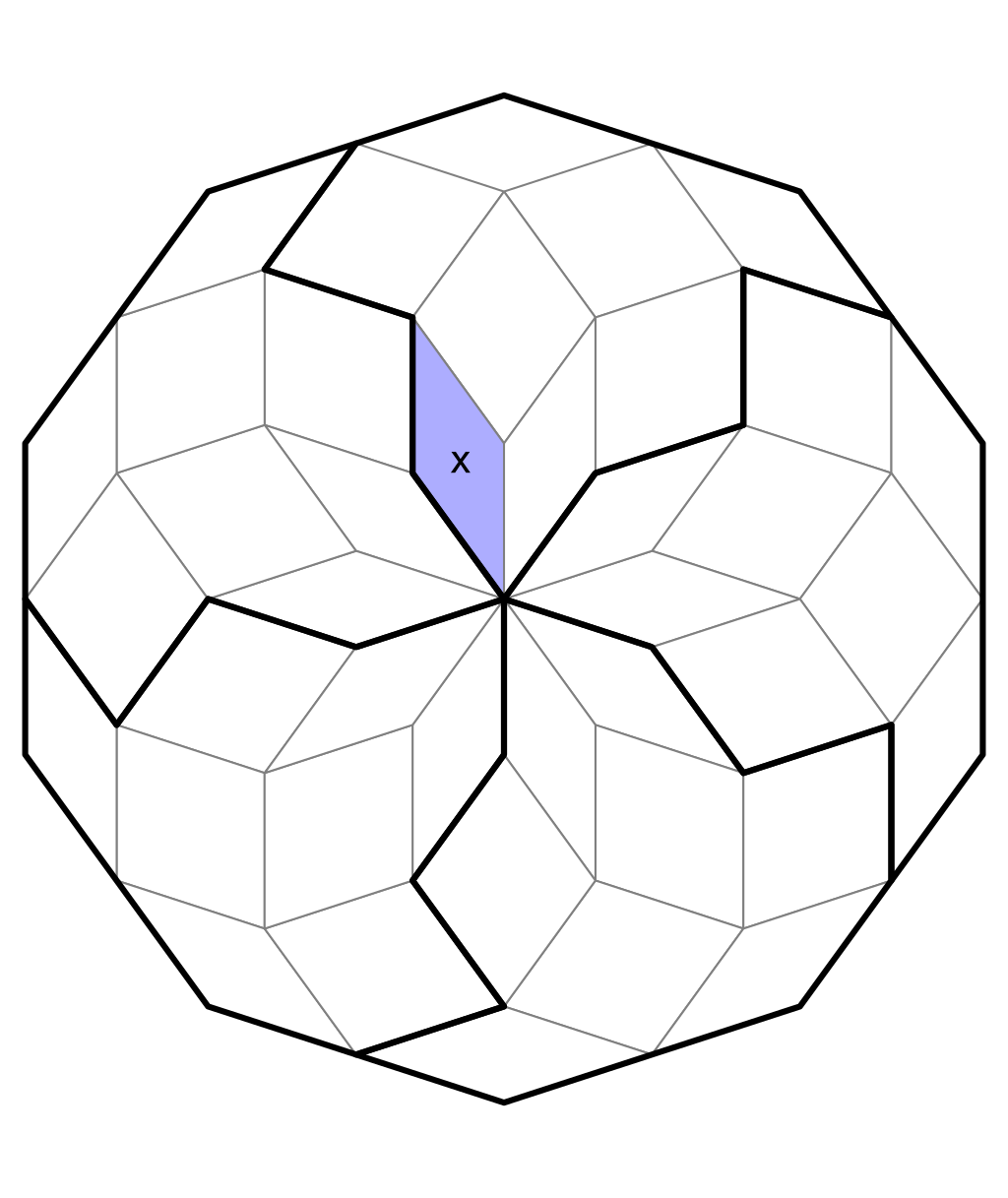 The first cell