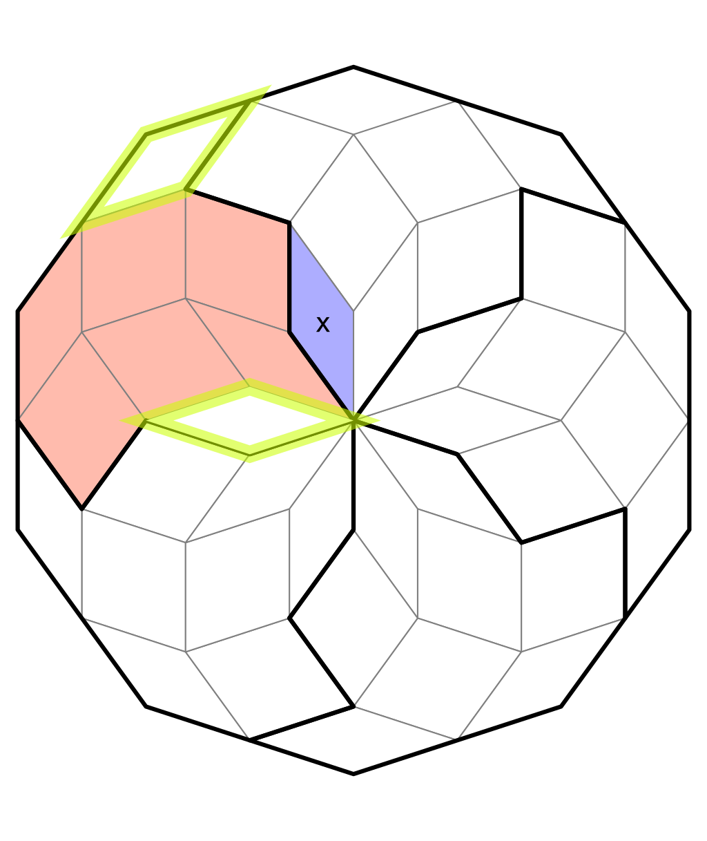 The only two cells in this block where the x can be located.