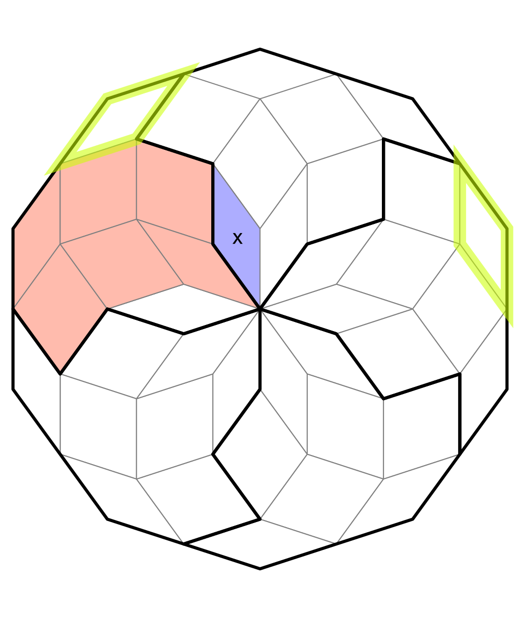 Two cells that must have the same value.