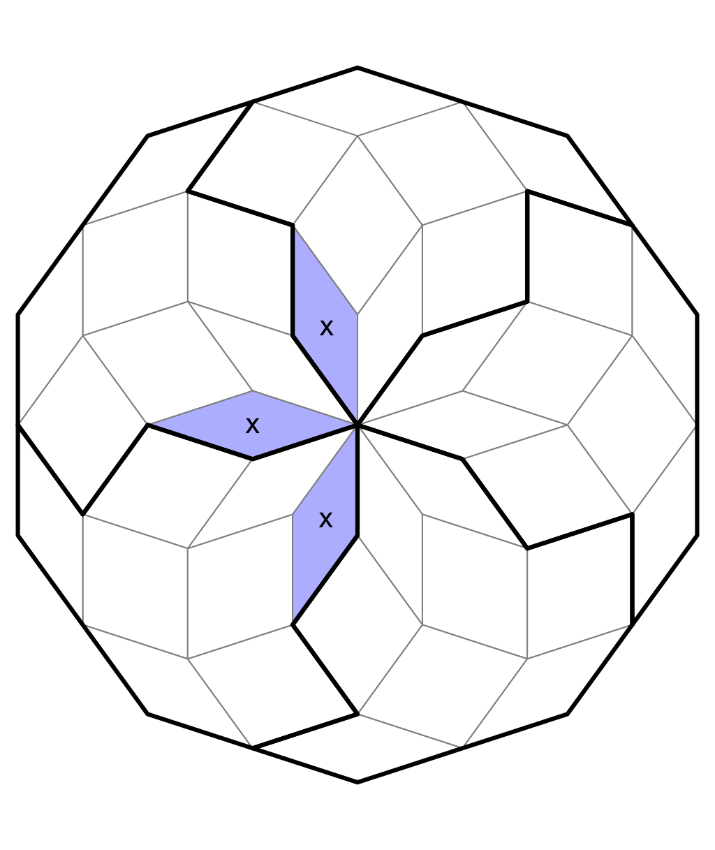 A third cell that must have the value x.