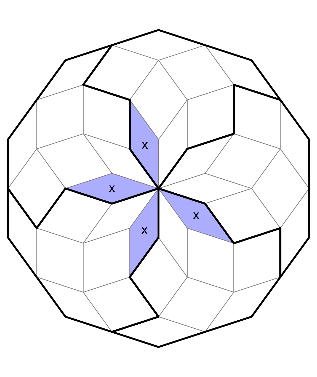 A fourth cell that must have the value x.