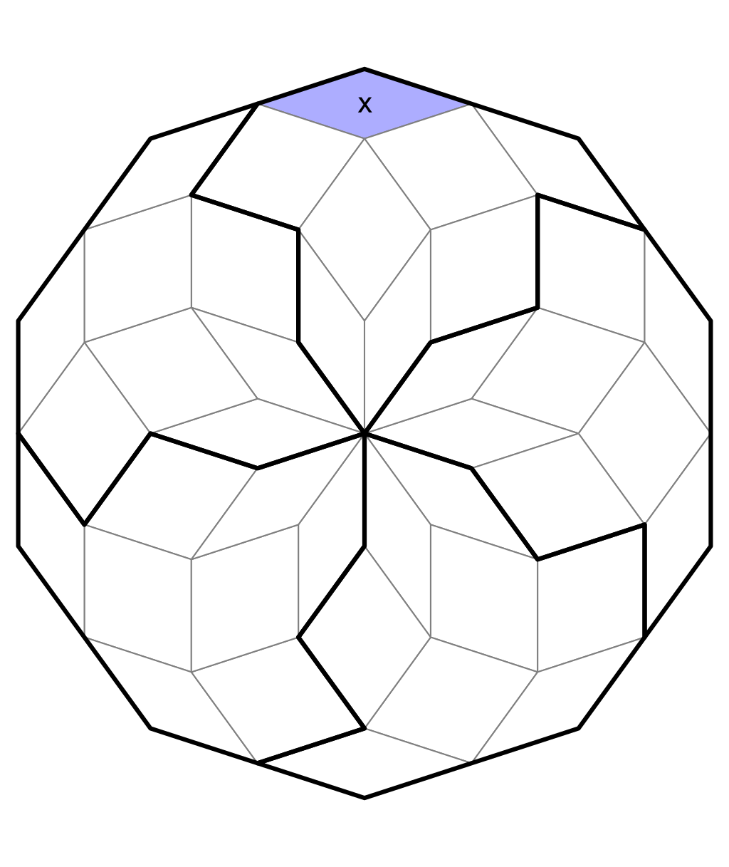 The first cell in the Rim-Span Match Lock technique