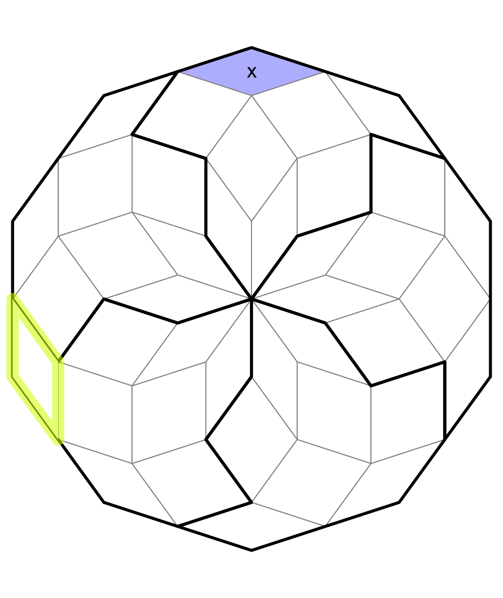 The second cell in the Rim-Span Match Lock technique