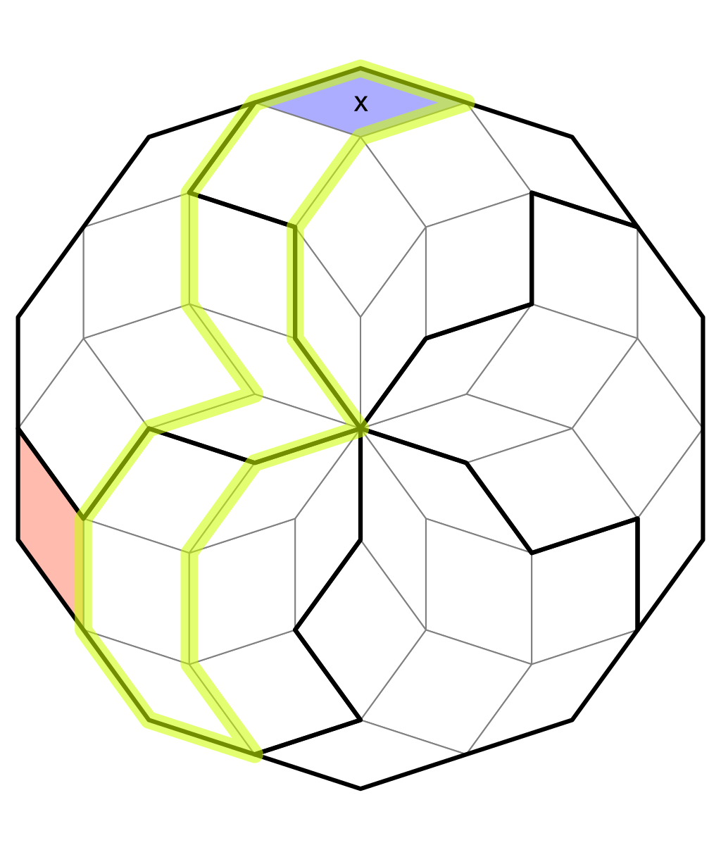 The common row of the two cells.