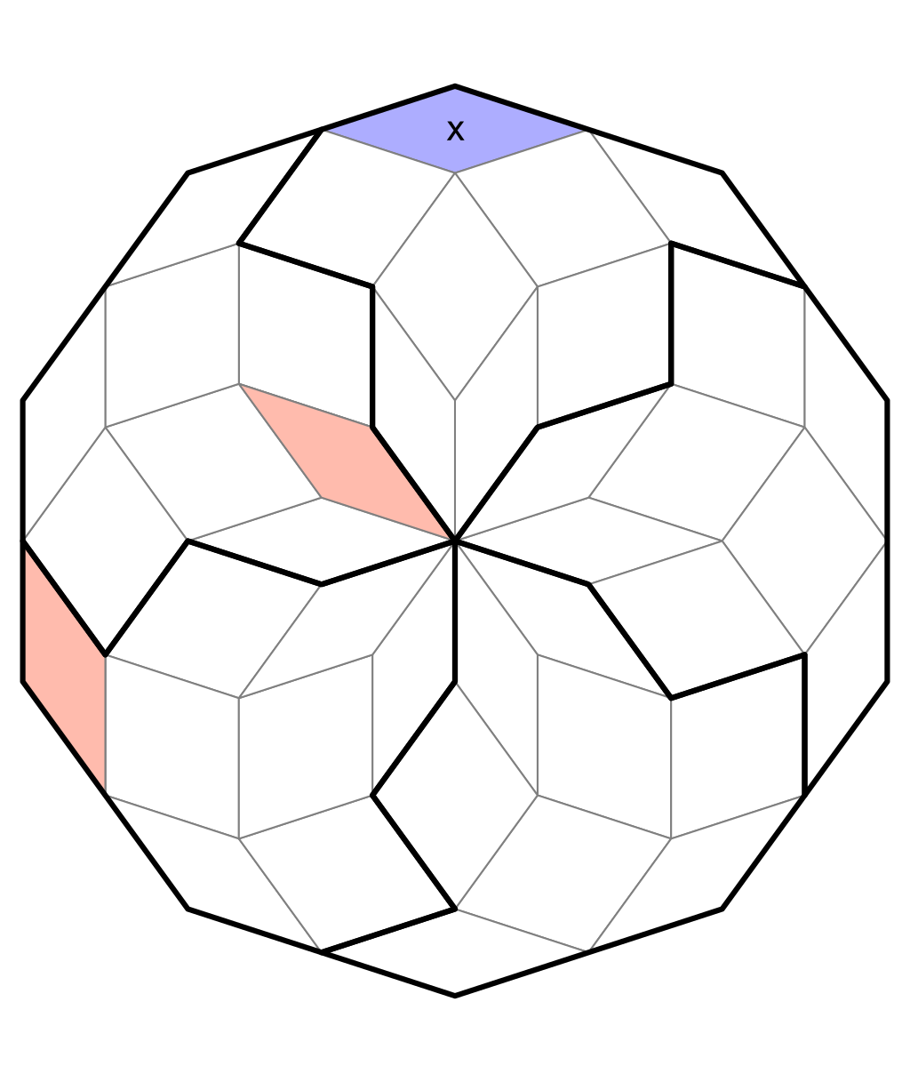 A cell in the same row as the first cell cannot have value x.