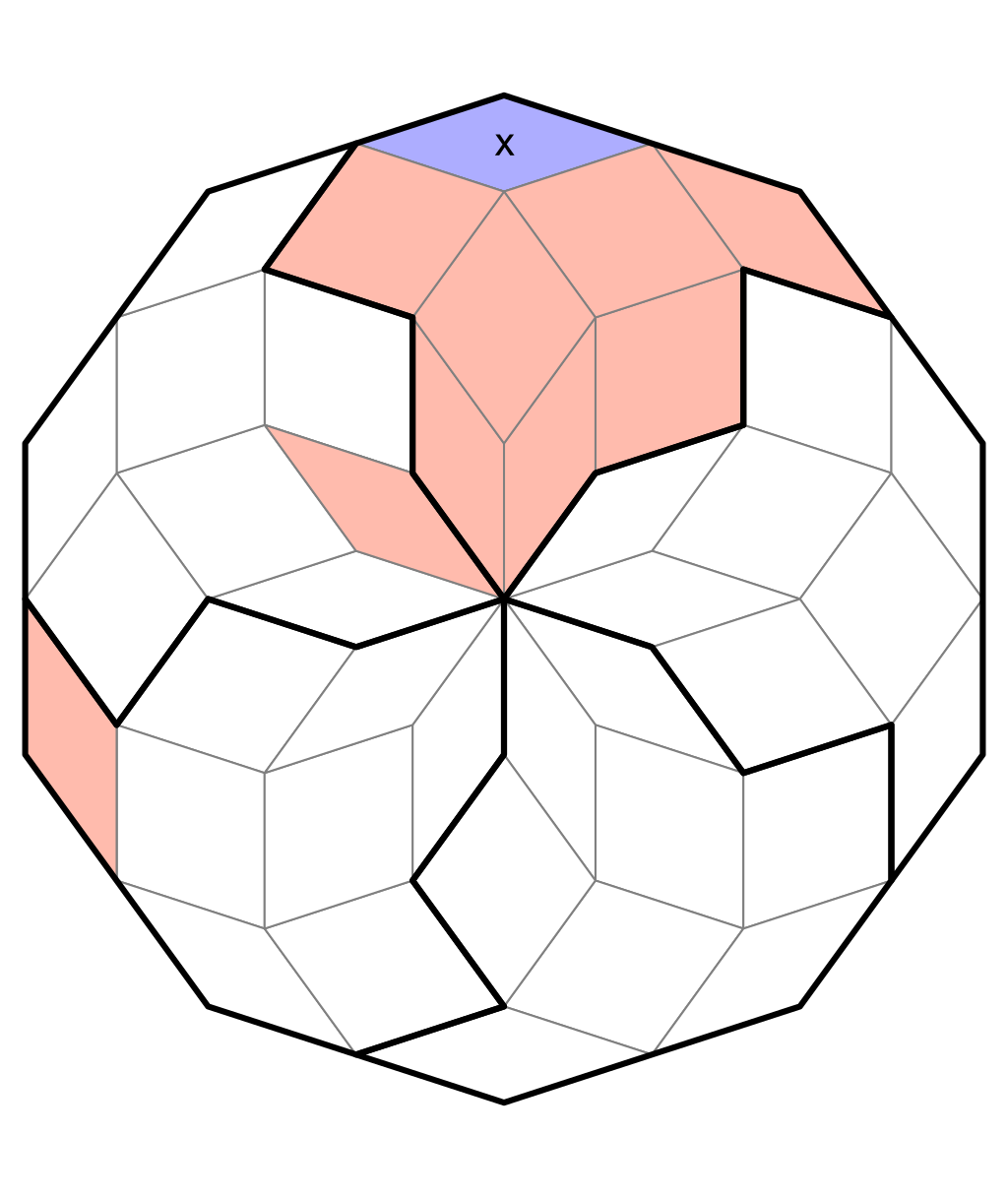 Cells in the same block as the first cell cannot have value x.