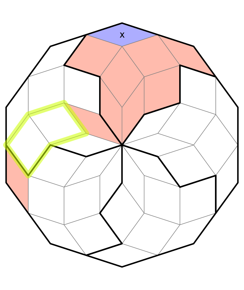 One of these cells must have the value x.
