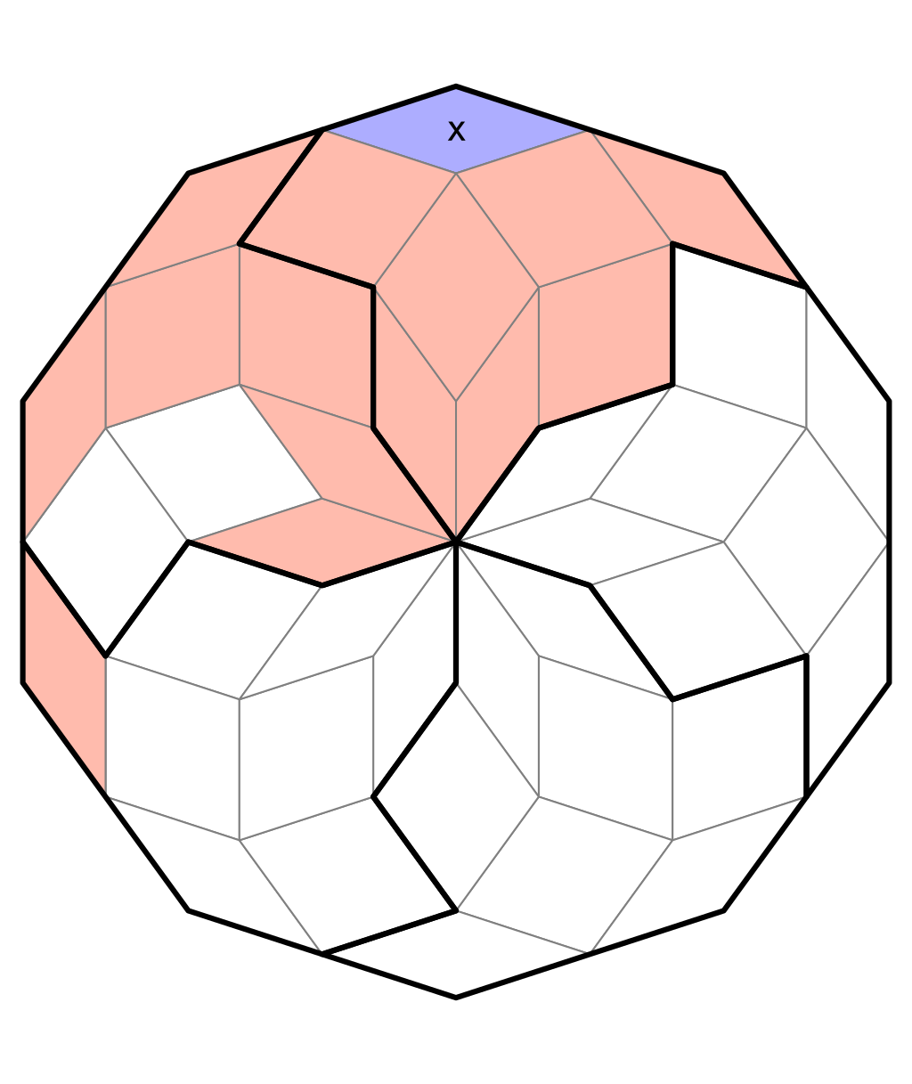 The other cells in this block cannot contain x.
