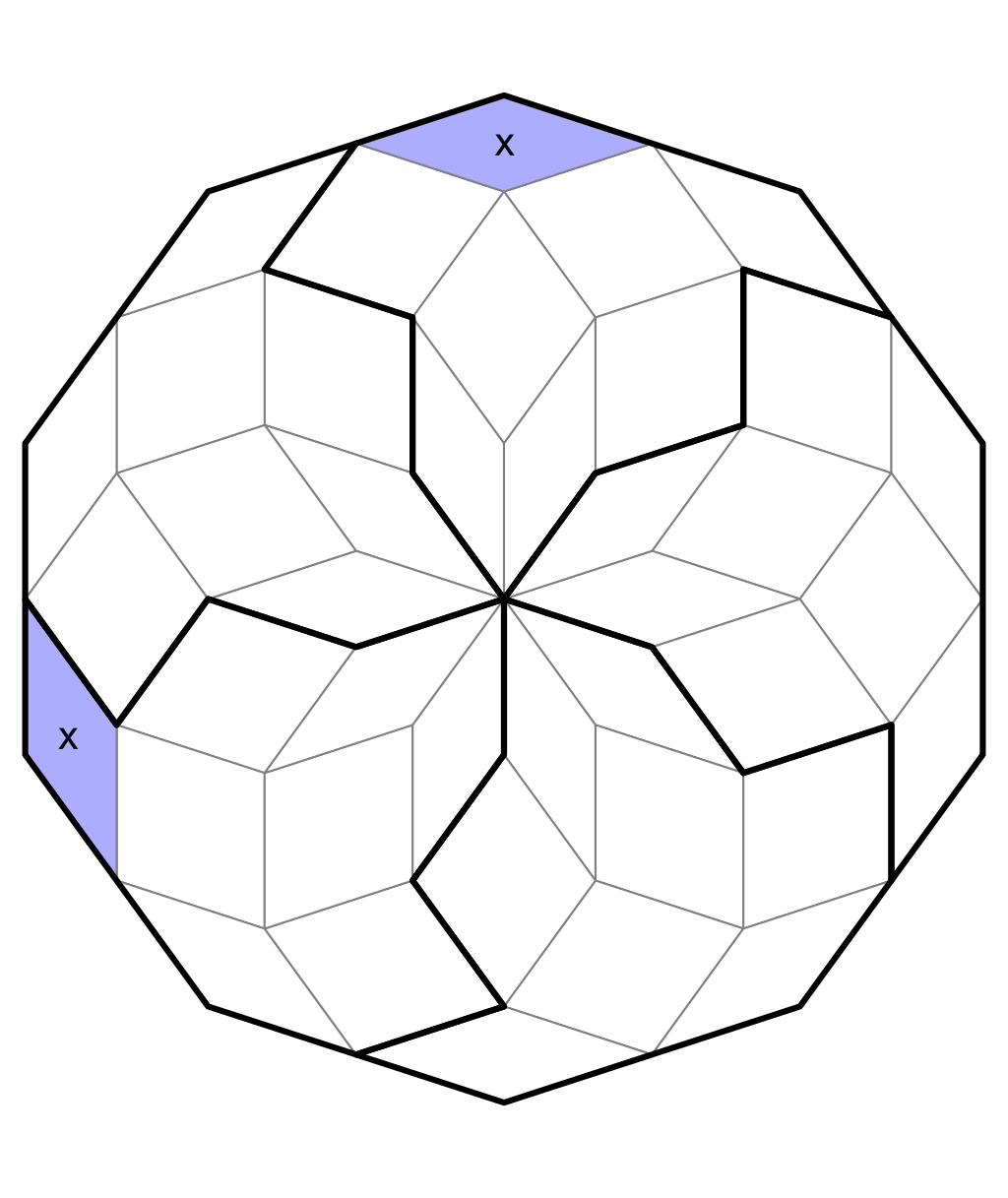 The second cell must have the value x.