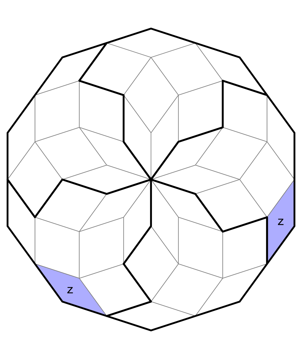Two cells with the same value z.