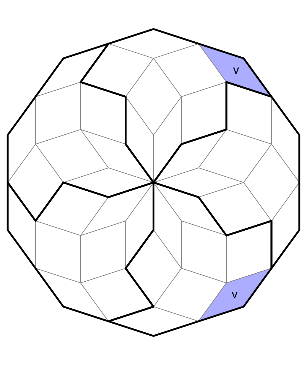 Two cells with the same value v.