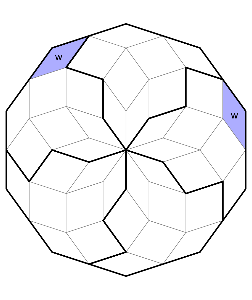 Two cells with the same value w.